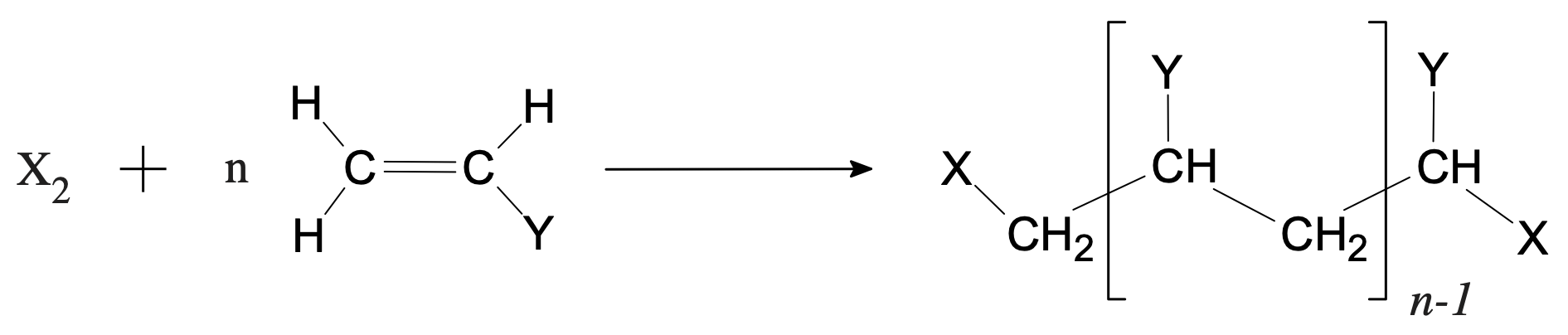 Schéma de polymérisation d’un polymère vinylique